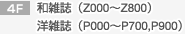 4F　和雑誌（Z000～Z800）洋雑誌（P000～P700,P900）
